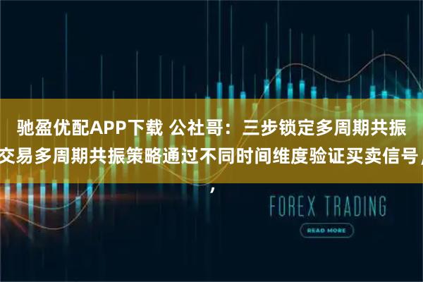 驰盈优配APP下载 公社哥：三步锁定多周期共振交易多周期共振策略通过不同时间维度验证买卖信号，